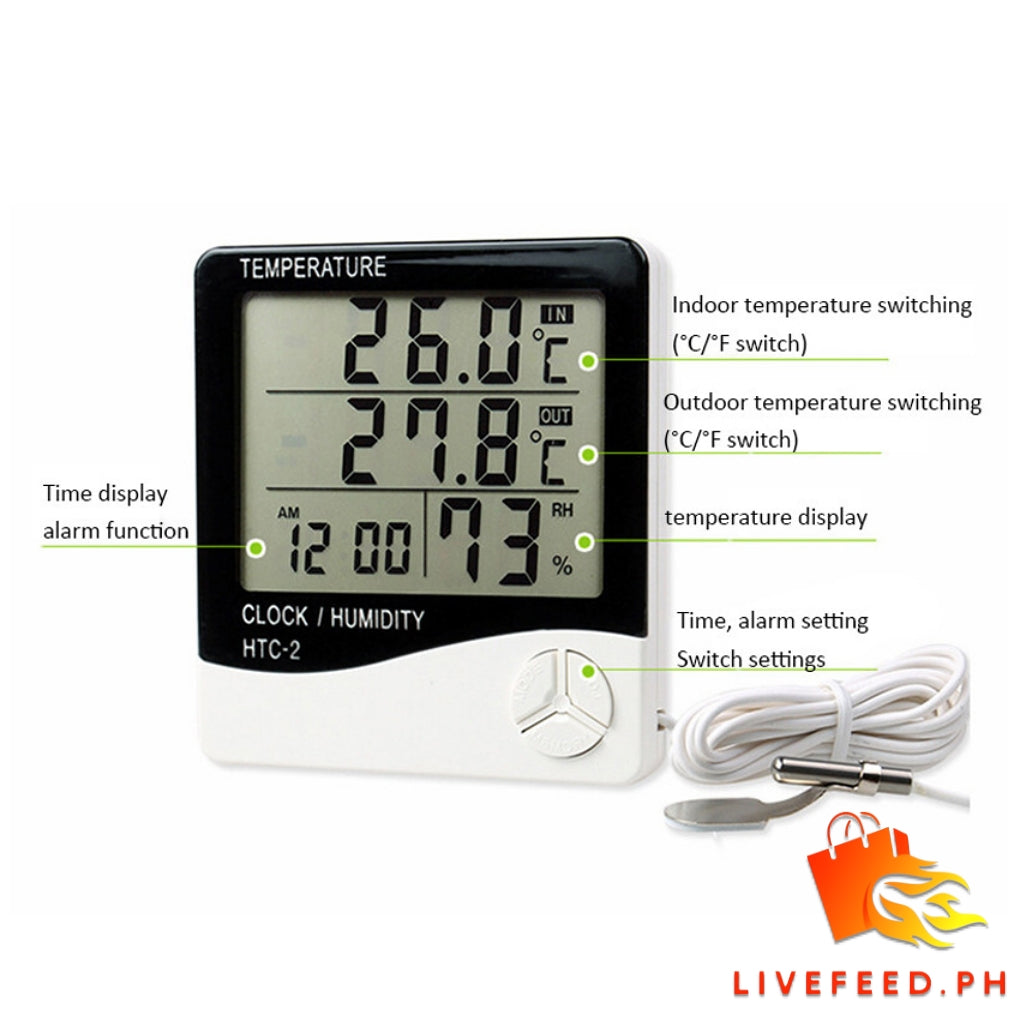 Electronic ThermoClock