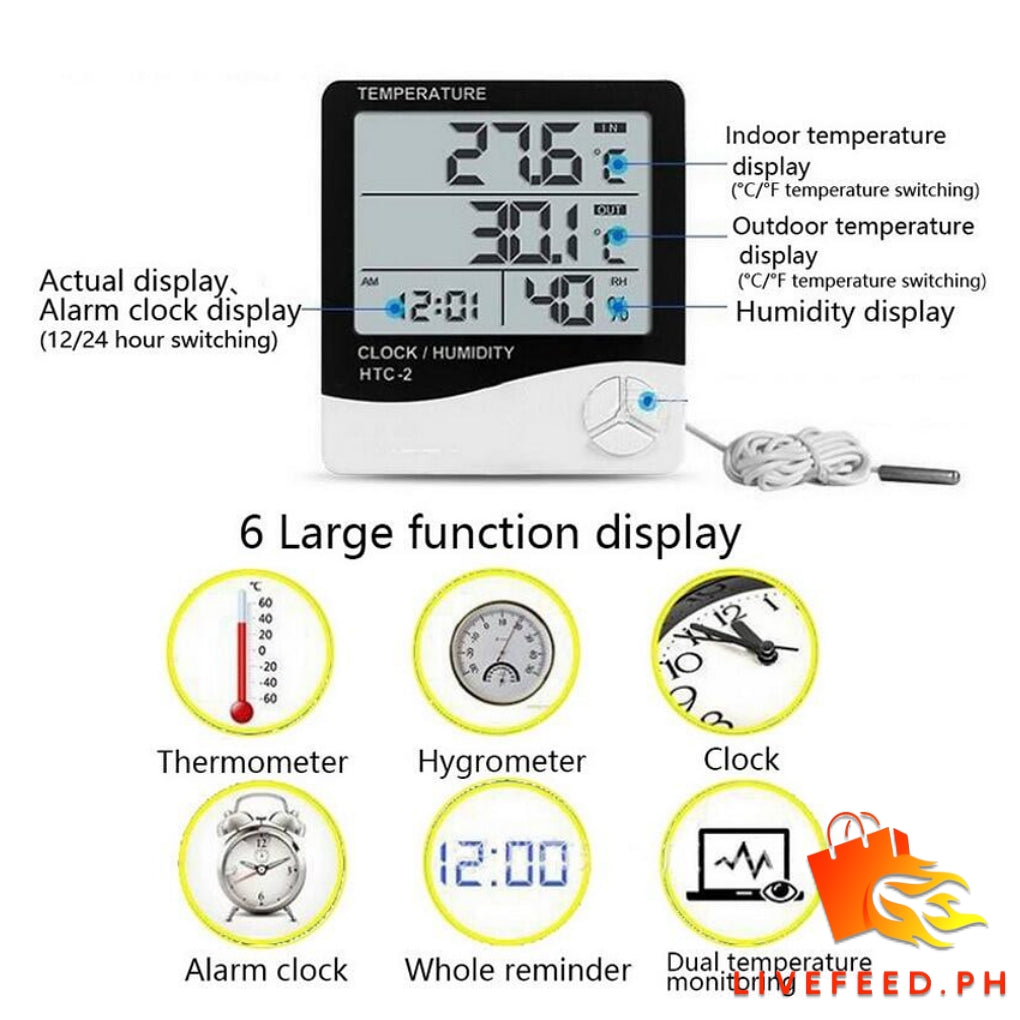 Electronic ThermoClock