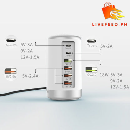 Multi-port Fast Charger